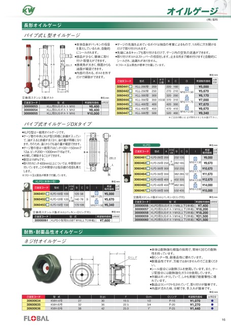 ブック表示