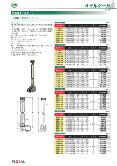 ブック表示