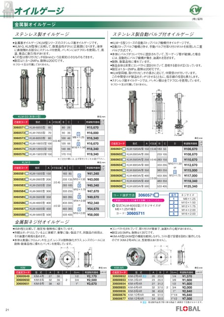 ブック表示